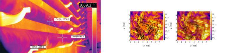 Thermal Imagers