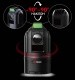 Автомобильный тепловизор IRay M6T PTZ